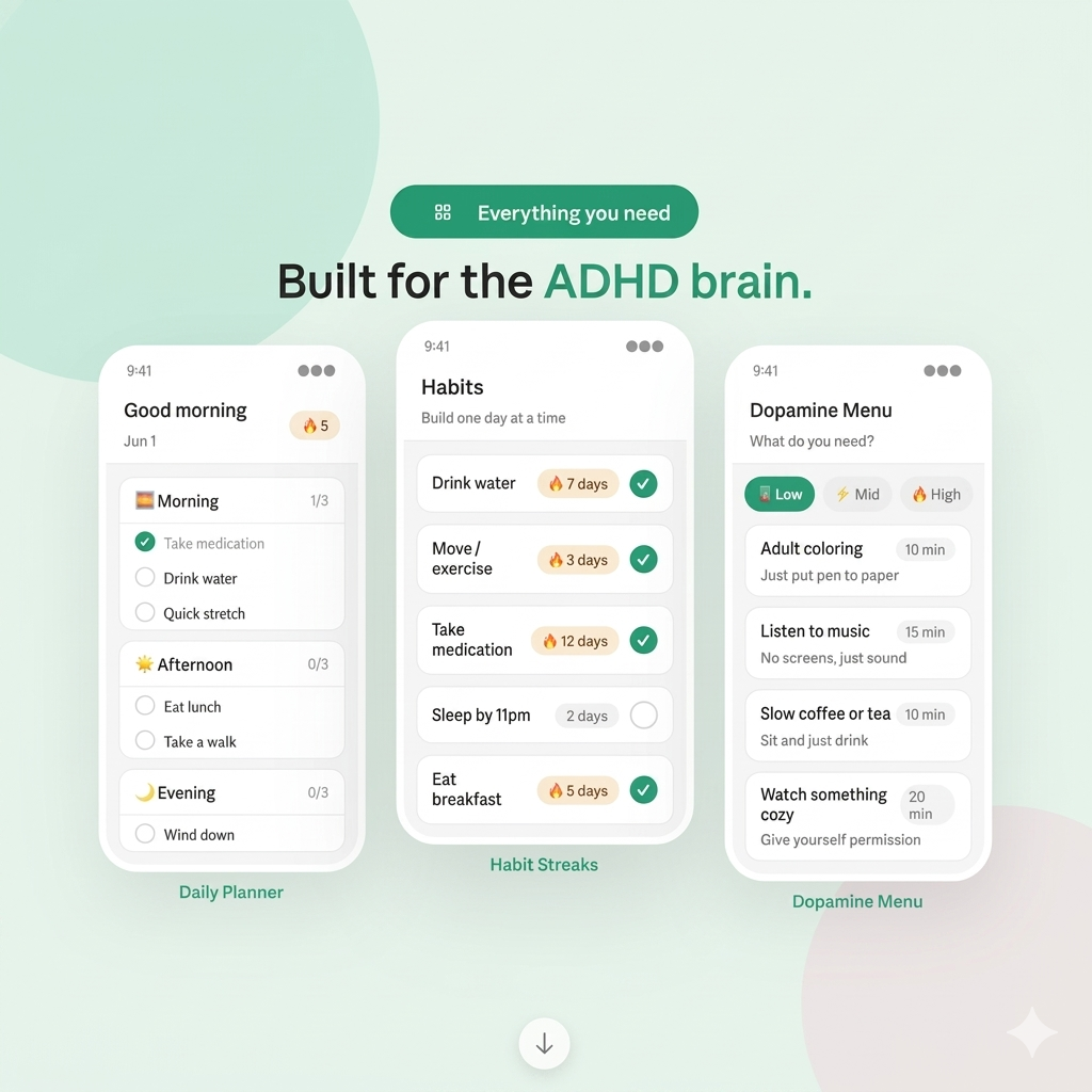 Overview collage of the ADHD Life Planner experience